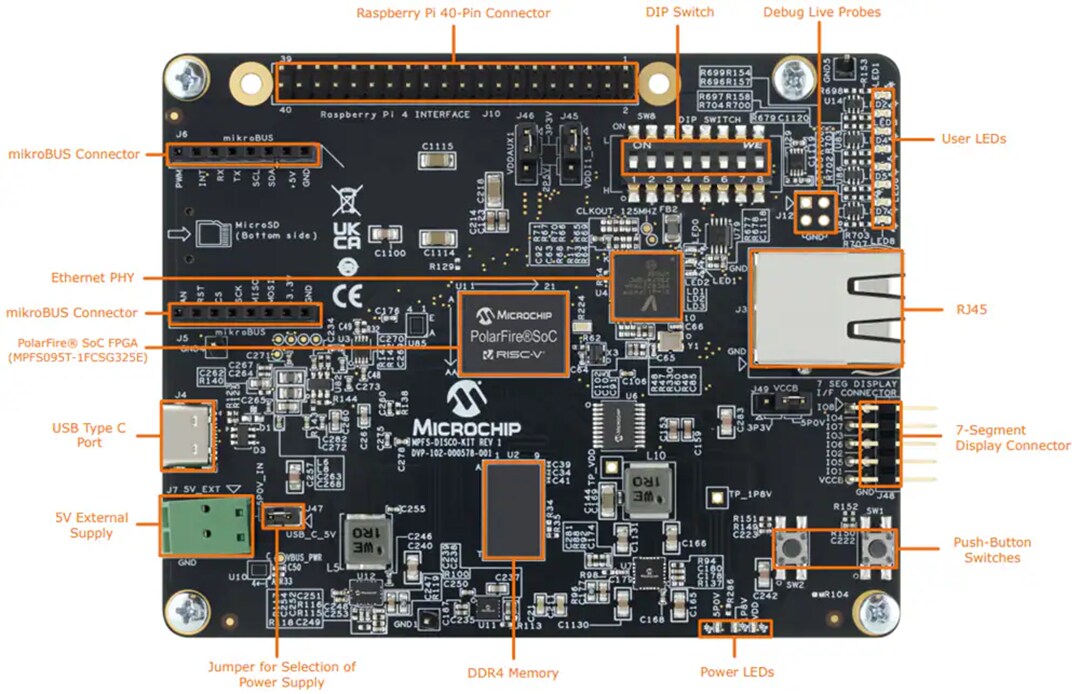 Microchip Technology PolarFire SoC Discovery Kit
