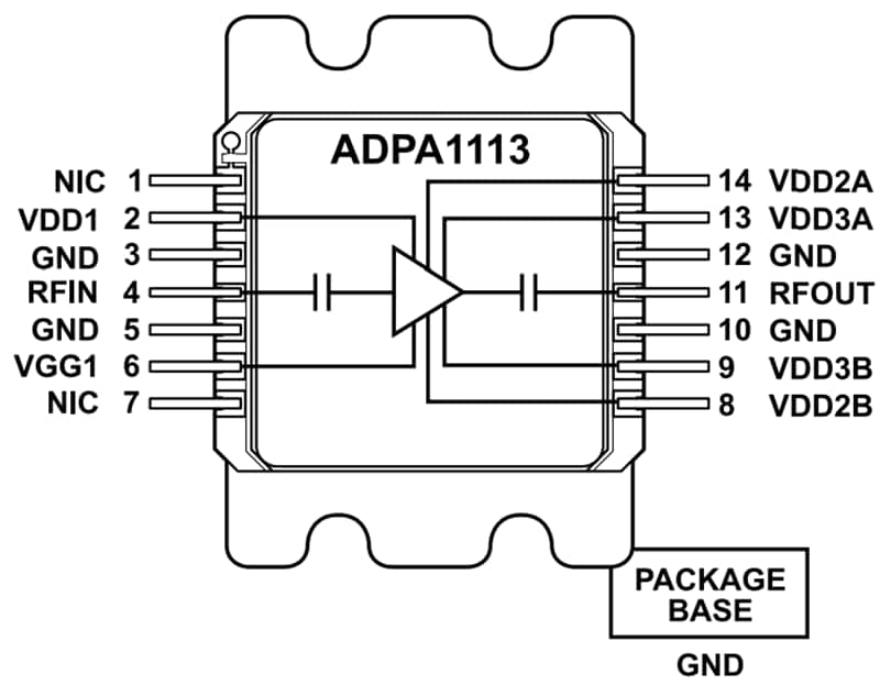 Block Diagram - Analog Devices Inc. ADPA1113 GaN Power Amplifiers