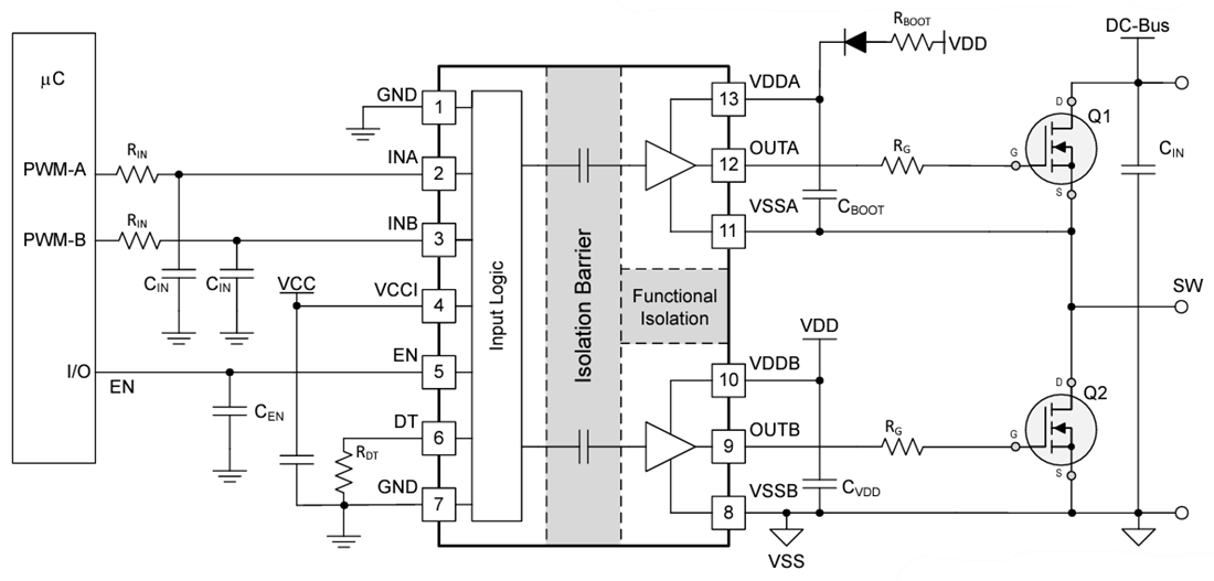 Schematic - Texas Instruments UCC21231 Dual-Channel Isolated Gate Driver