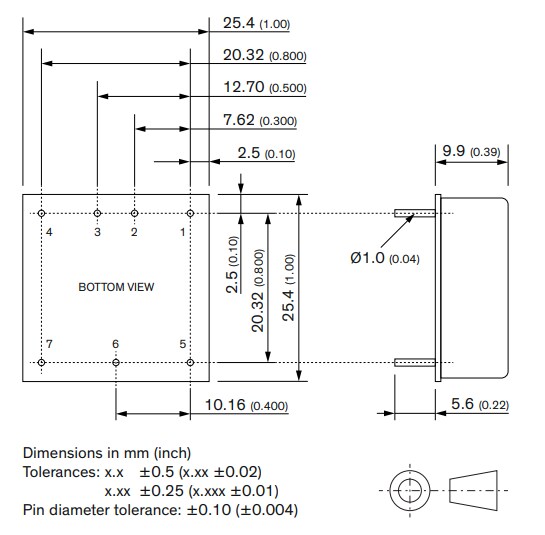 TRACO Power THN 10UIR DC/DC Railway Converters