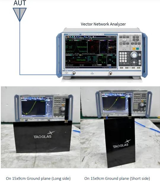 Infographic - Taoglas TI.33 UHF Terminal Mount Antenna
