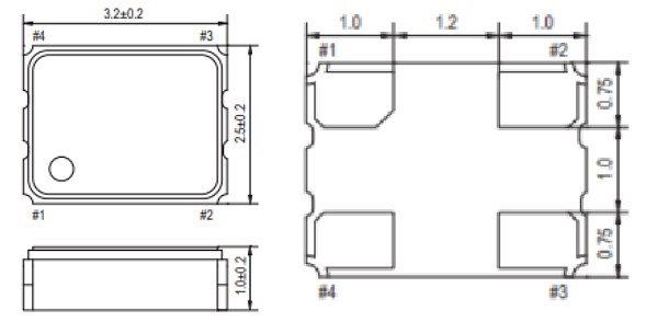 Chart - ECS ECS-3225SMVQ SMD Multi Volt™ HCMOS Oscillators