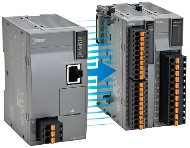 Infographic - IDEC SX8R Bus Coupler Modules