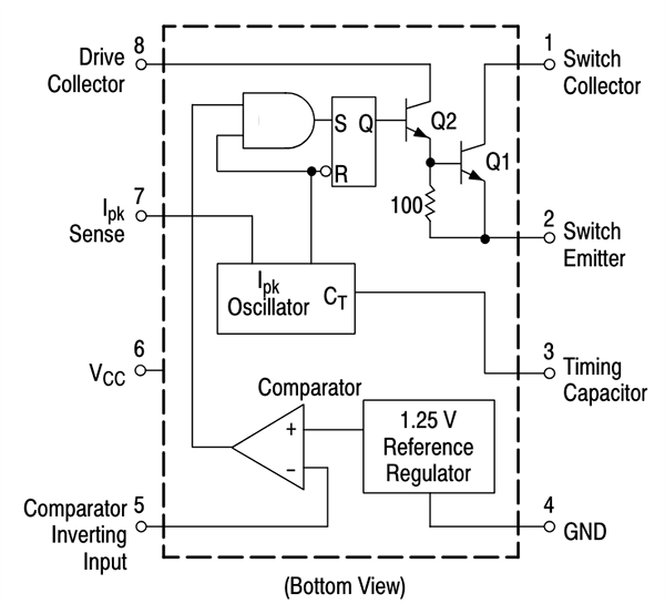 Schematic - onsemi MC3x063A Monolithic Inverting Regulators