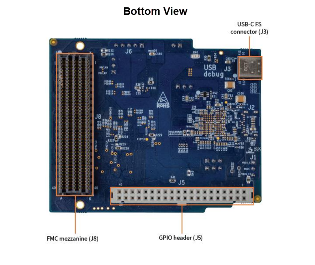 Mechanical Drawing - Infineon Technologies EZ-USB™ FX5N Development Kit (DVK)