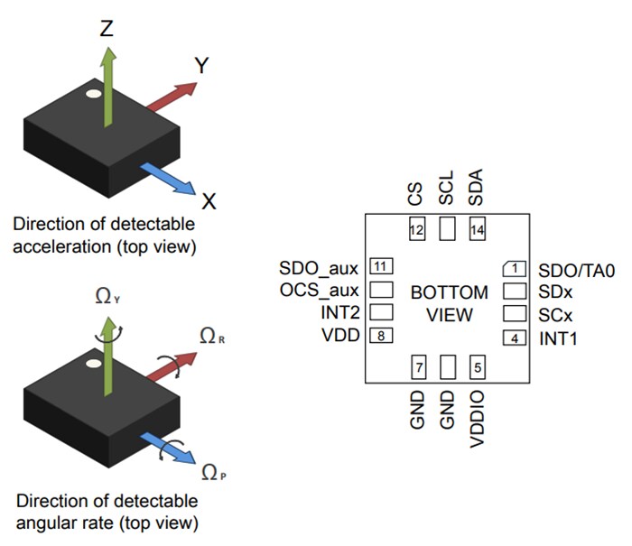 Mechanical Drawing - STMicroelectronics ISM6HG256X Intelligent Inertial Measurement Unit