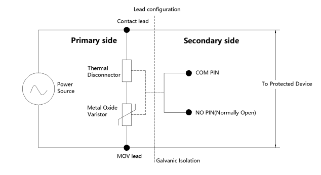 Application Circuit Diagram - EPCOS / TDK MT40 Thermofuse Varistors