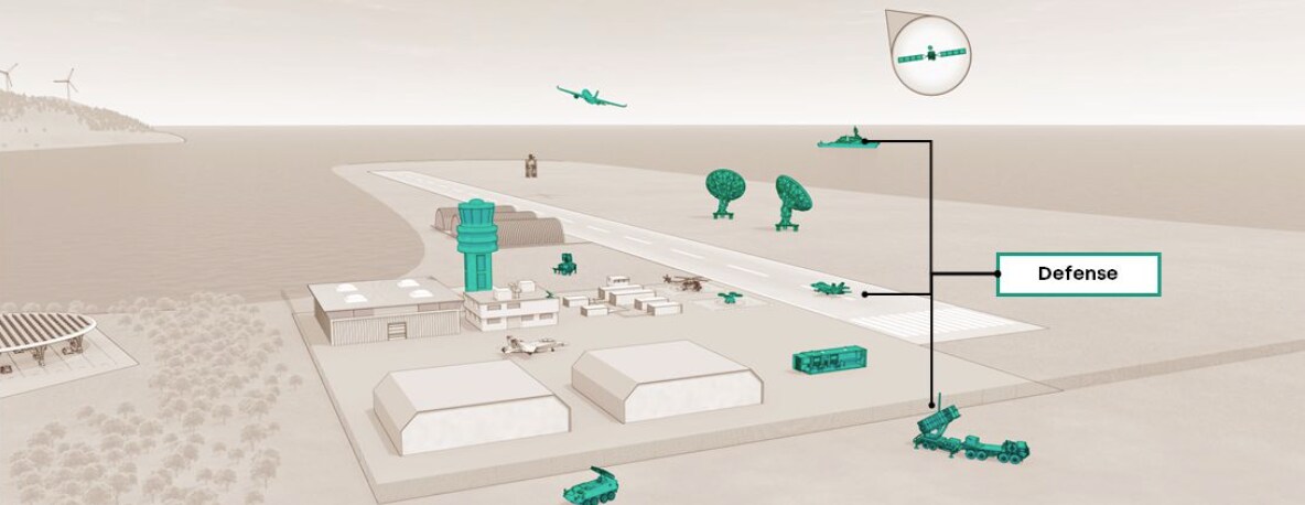 HUBER+SUHNER Aerospace & Defense