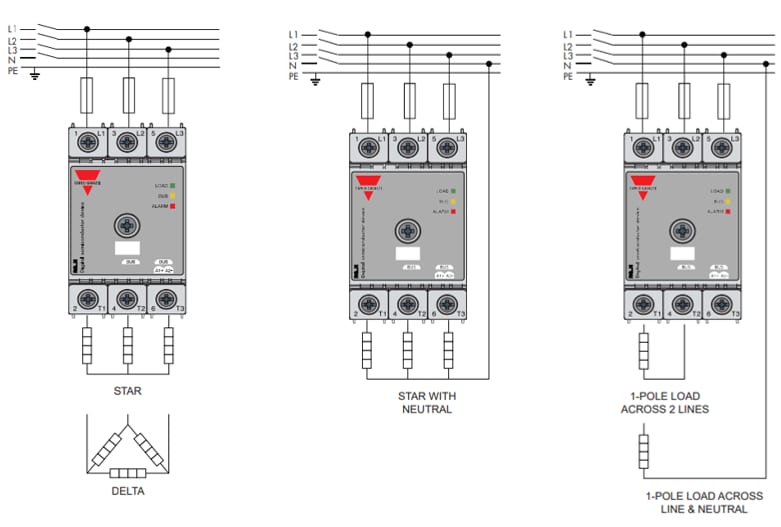 Application Circuit Diagram - Carlo Gavazzi NRG 3-Phase Smart Solid State Relays