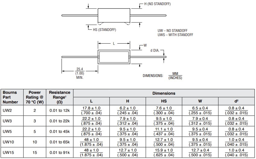 Mechanical Drawing - Bourns UW Riedon™ Ceramic Wirewound Resistors