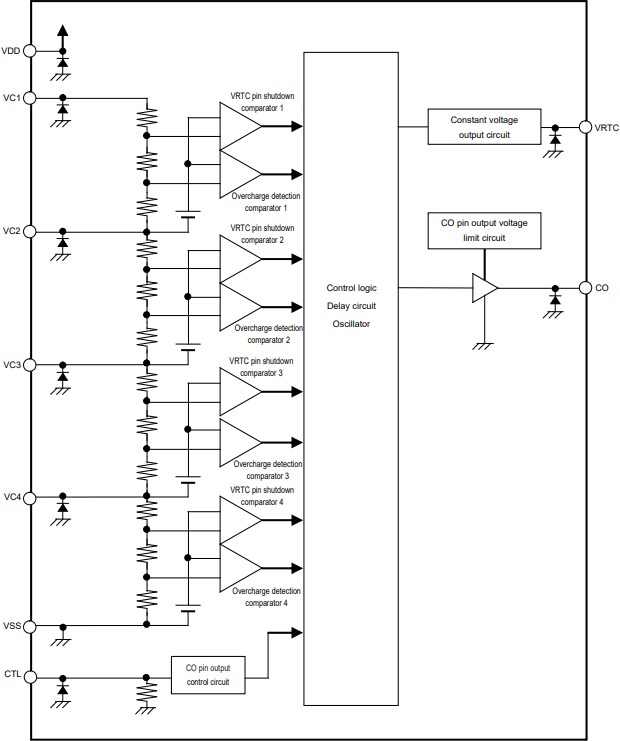 Block Diagram - ABLIC S-82L4A Battery Protection ICs