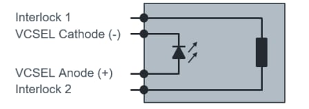 Block Diagram - ams OSRAM AQAA-30 Belago 1.2 Infrared Illuminator