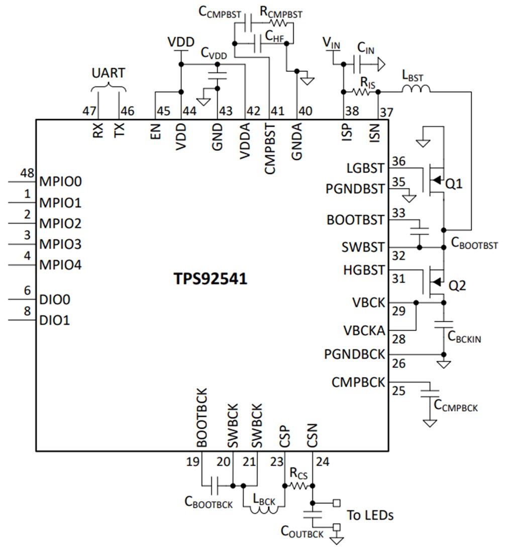 Schematic - Texas Instruments TPS92541-Q1 Synchronous Boost Controller