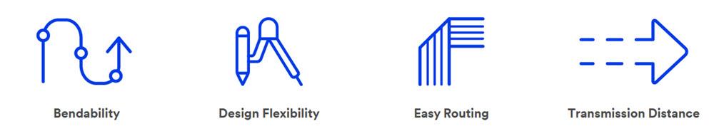 Chart - 3M CoaXPress Cable Assemblies