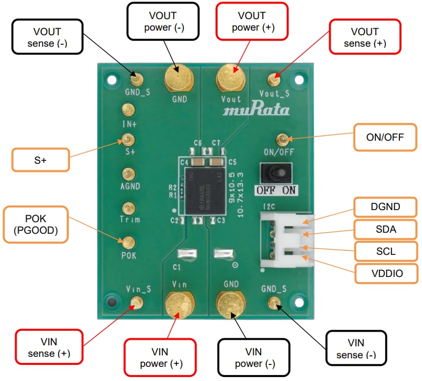 Infographic - Murata Power Solutions MYTNC Evaluation Boards