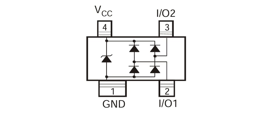 Schematic - Diodes Incorporated DT1042-02SRQ 2-Ch Low Capacitance TVS Diode Array