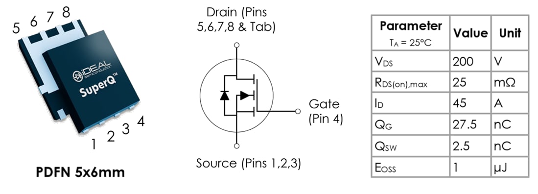 Application Circuit Diagram - iDEAL Semiconductor iS20M028S1C SuperQ™ 200V N-Ch Power MOSFETs