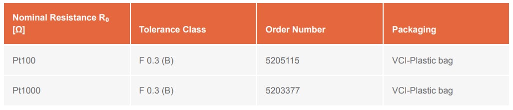 YAGEO Nexensos LS219 Temperature Sensors