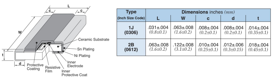 Mechanical Drawing - KOA Speer WN73H Metal Thin Film Chip Resistors
