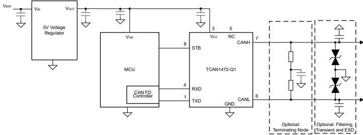 Application Circuit Diagram - Texas Instruments TCAN1472-Q1 Automotive Fault-Protected Transceiver