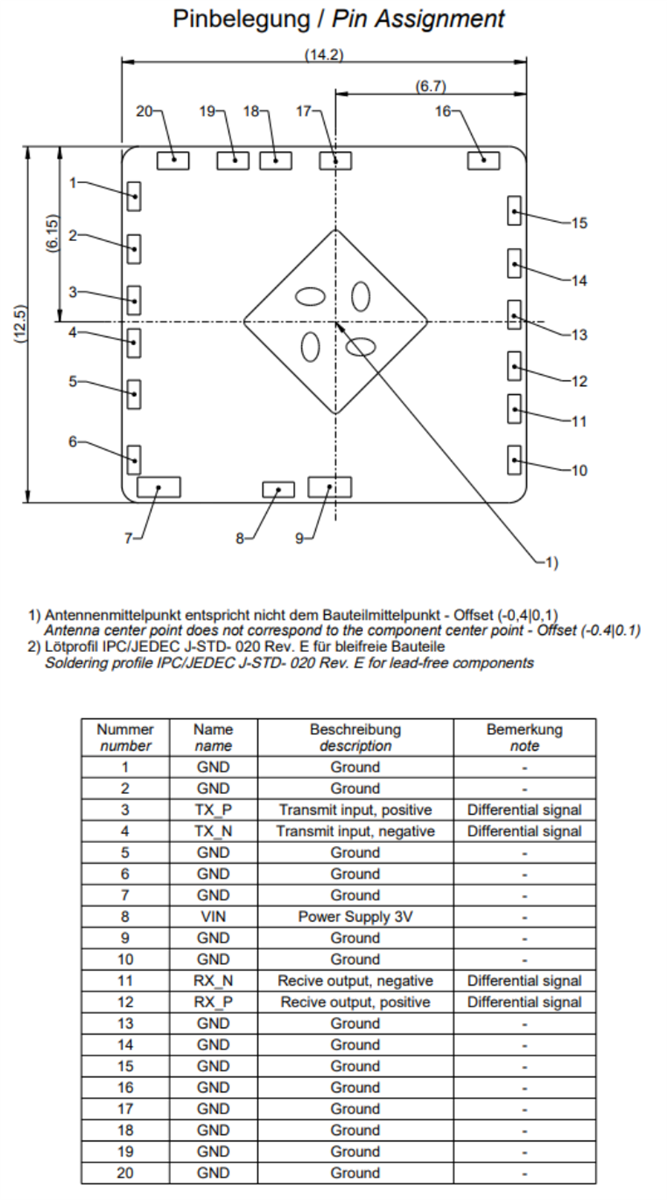 Mechanical Drawing - Rosenberger RoProxCon® System-on-Module