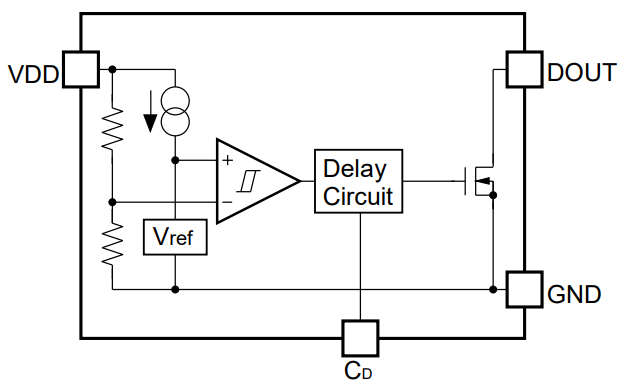 Block Diagram - Nisshinbo R3160N Voltage Detectors