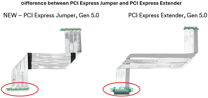 Infographic - 3M Twin Axial PCIe Jumper Assemblies