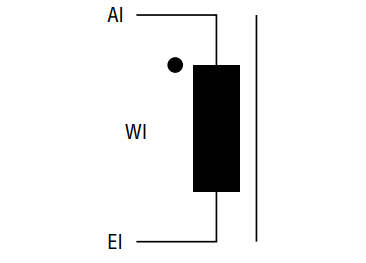 Schematic - Bourns 15323x High Power AC & DC Chokes