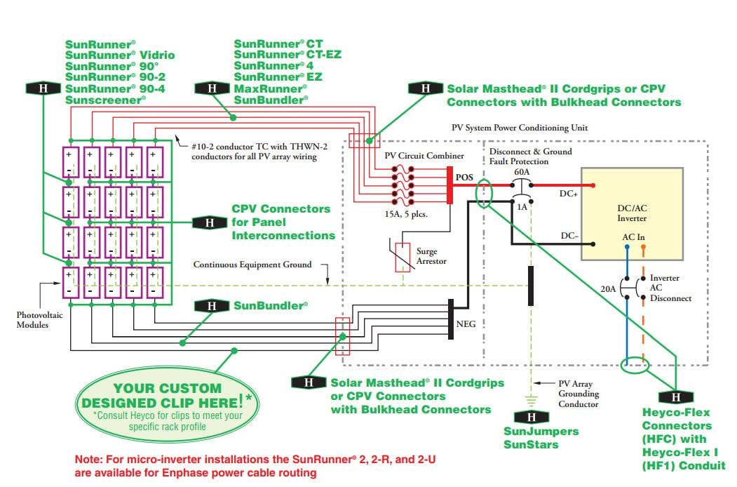 Application Circuit Diagram - Heyco NTSS Stainless Steel Cable Ties
