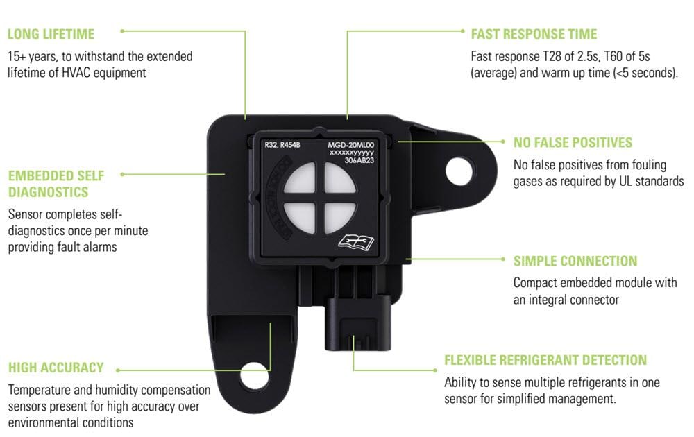 Block Diagram - Sensata Technologies MGD Resonix™ Refrigerant Leak Sensors