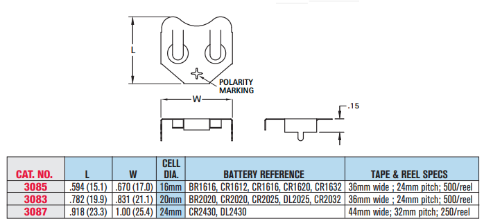 Mechanical Drawing - Keystone Electronics Pin & Paste Coin Cell Retainers