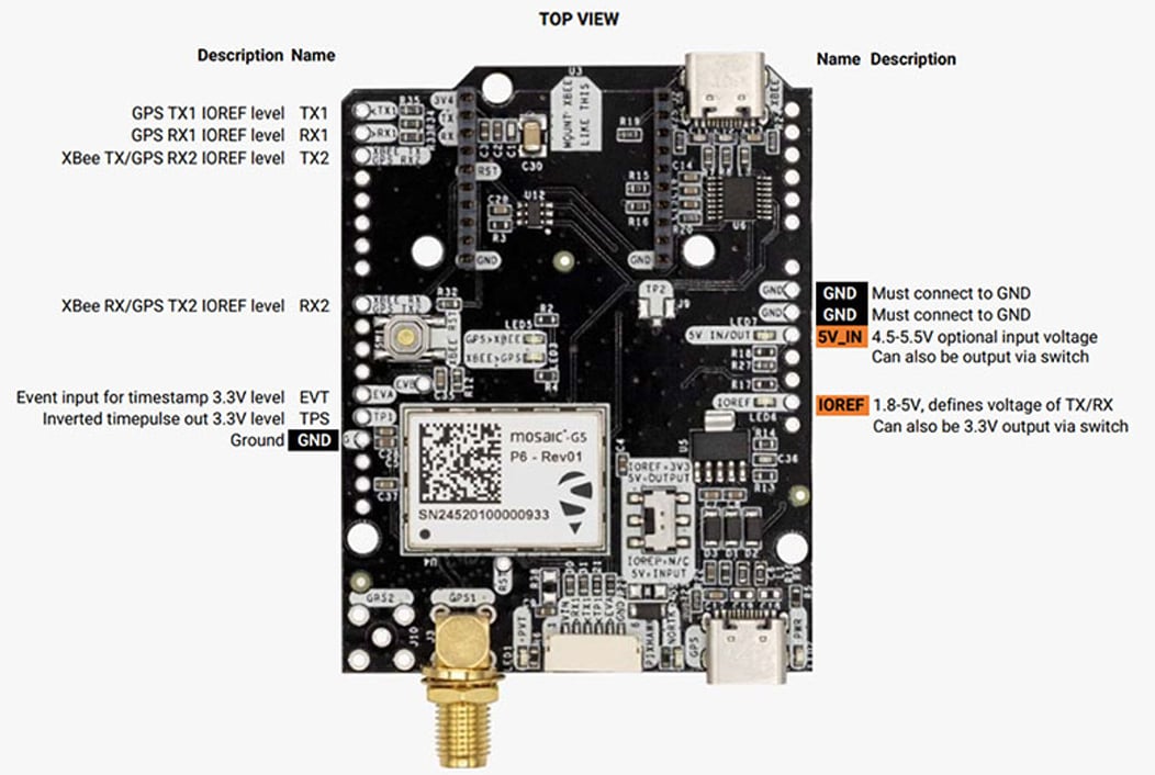 Location Circuit - ArduSimple simpleRTK 4 Pro Boards