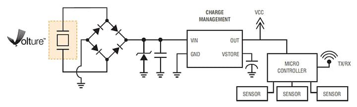 Midé Volture&trade; piezoelectric energy harvester