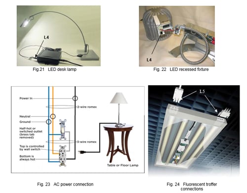 Lighting System Interconnection Levels Figure 5