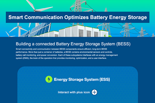 Battery Energy Storage System Infographic