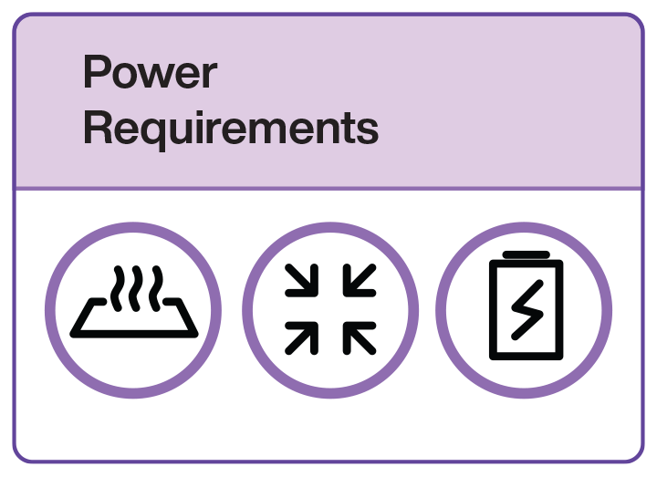 Purple Power requirements card with 3 icons within all in purple circles, starting left to right: Heat, Size, and Battery powered