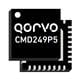 Qorvo CMD249P5